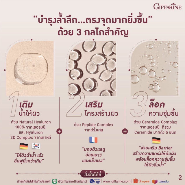 ไฮยา ซุปเปอร์ คอนเซนเทรท ซีรั่ม : สูตรเข้มข้นพิเศษ “ผิวอิ่มฟู ฉ่ำน้ำ แข็งแรง ริ้วรอยแลดูจางลง” - Image 3