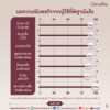 super_hya_5 ไฮยา ซุปเปอร์ คอนเซนเทรท ซีรั่ม : สูตรเข้มข้นพิเศษ “ผิวอิ่มฟู ฉ่ำน้ำ แข็งแรง ริ้วรอยแลดูจางลง”