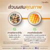 longan_propolis_mouth_spray_giffarine_4 ลองแกน แอนด์ โพรโพลิส รีเฟรชชิ่ง เม้าท์ สเปรย์